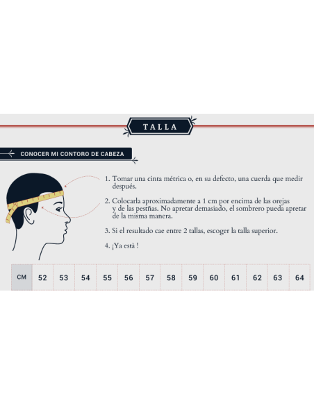 Gorra de plato gran gala Ejército del aire tropa